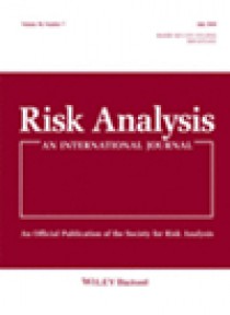 Risk Analysis