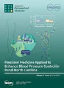 Journal Of Personalized Medicine